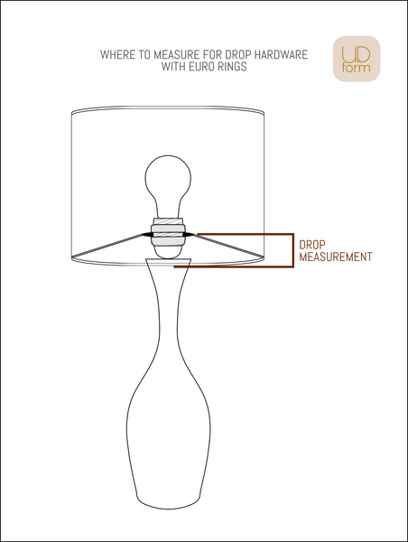 Diagram showing where to measure for drop hardware with euro rings on a lamp with  a lamp shade